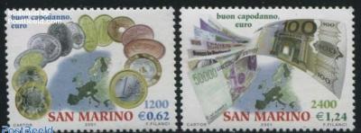 San Marino 2001 Euro-450.jpg