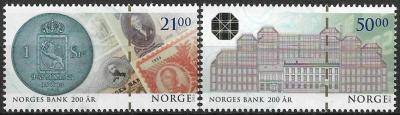 Norway 2016 - Bicentenary of the Bank of Norway-1400.jpg