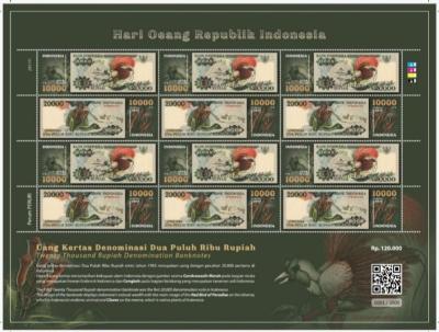 Indonesia 2023 Banknotes-1250.jpg